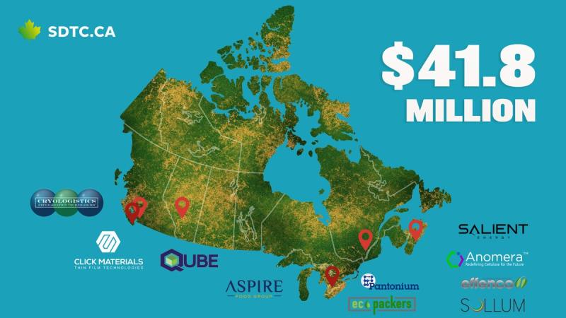SDTC 2020 Funding Map of Canada